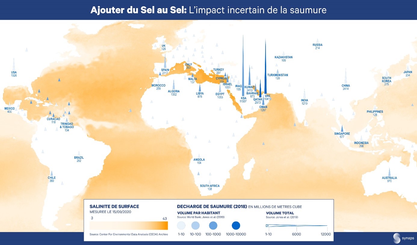 image ajouter du sel au sel